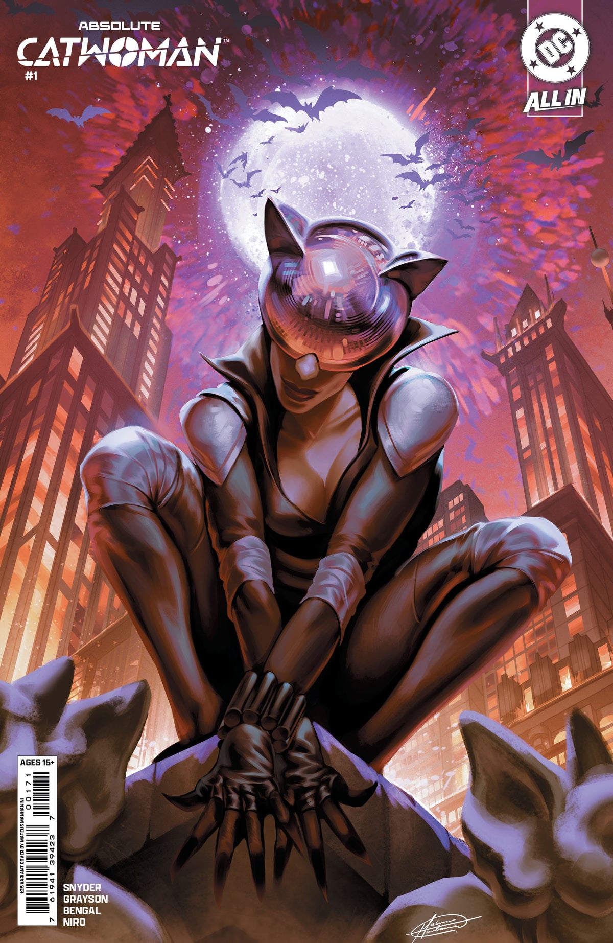 Absolute Catwoman #1 (Of 6) H 1:25 Mateus Manhanini Variant (06/10/2026) Dc