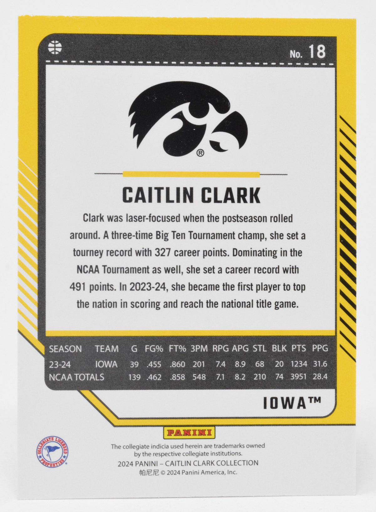 Caitlin Clark WNBA Basketball Card Panini Donruss 2024 Collection #18