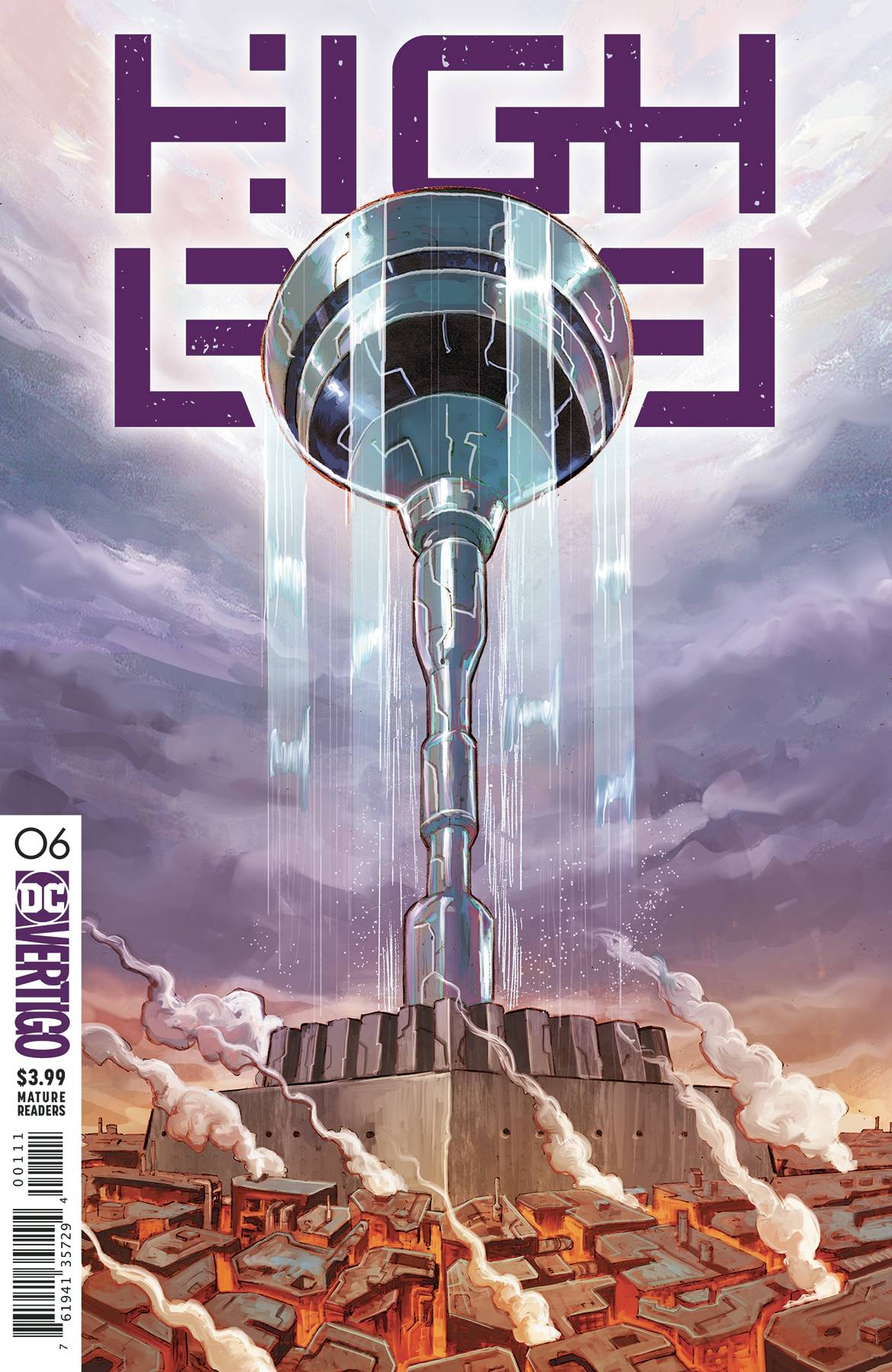 HIGH LEVEL #6 (MR) (07/31/2019) DC