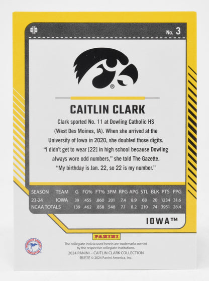 Caitlin Clark WNBA Basketball Card Panini Donruss 2024 Collection #3