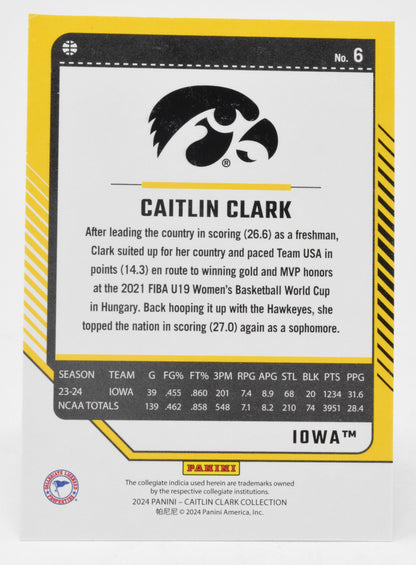 Caitlin Clark WNBA Basketball Card Panini Donruss 2024 Collection #6